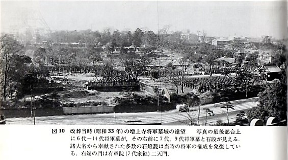 戦前の増上寺の石灯籠