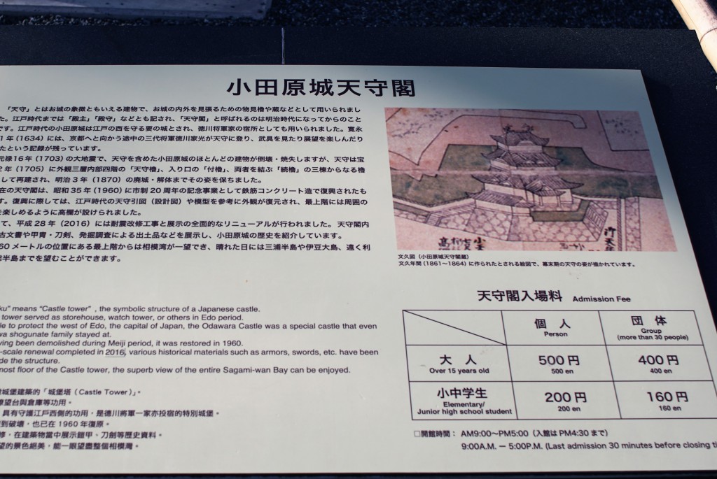 小田原城　天守閣　案内